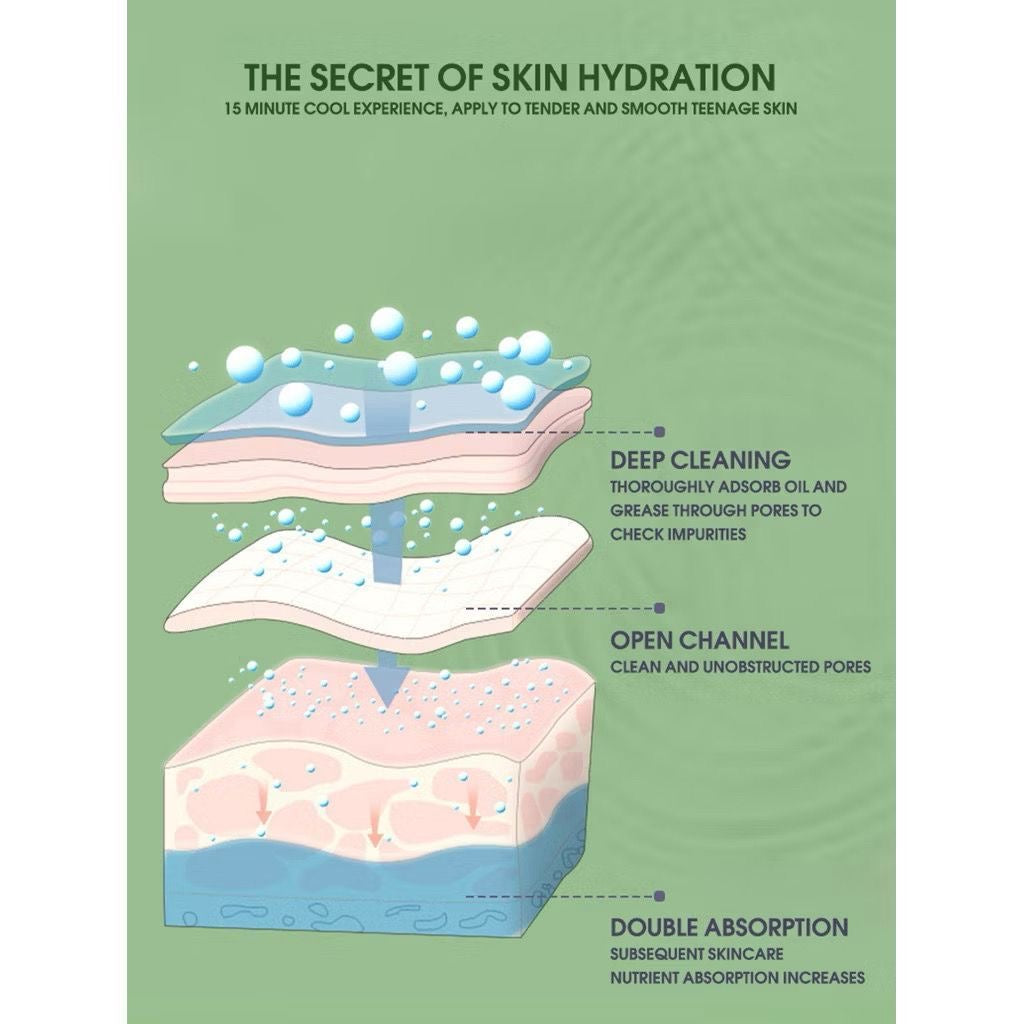 Mascarilla facial de té verde!